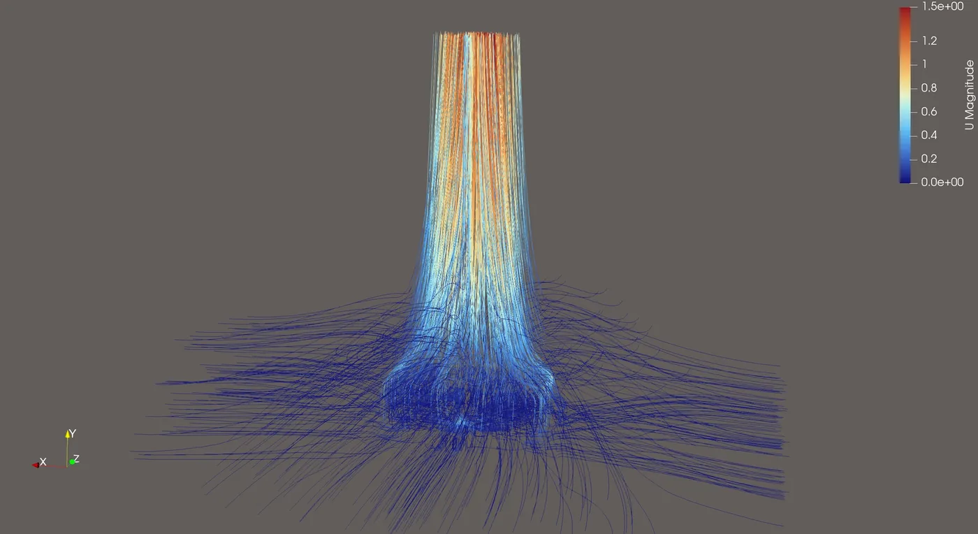Streamlines of the hot plume rising above an appliance, coloured by velocity