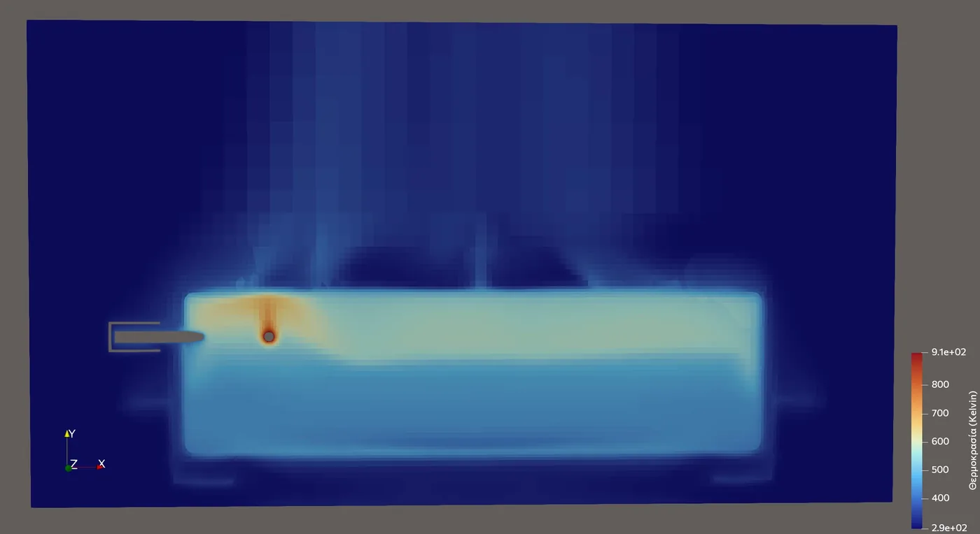 Air temperature on a vertical section through the grill and the thermostat